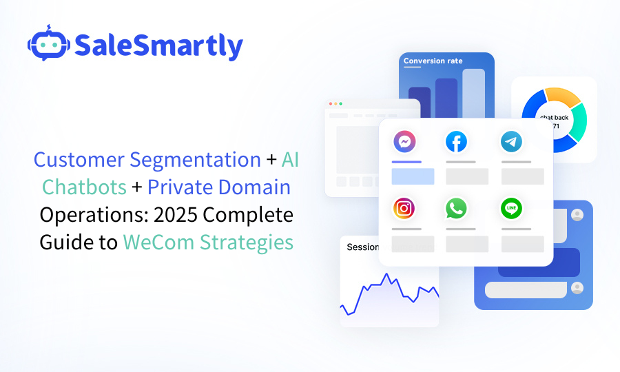Wecom Guide WeCom Strategies